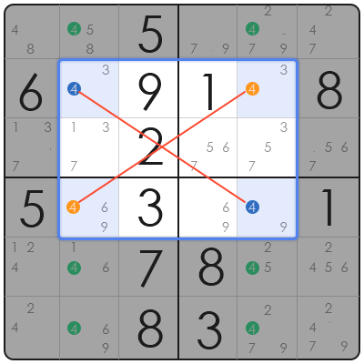 very hard sudoku puzzles 9x9